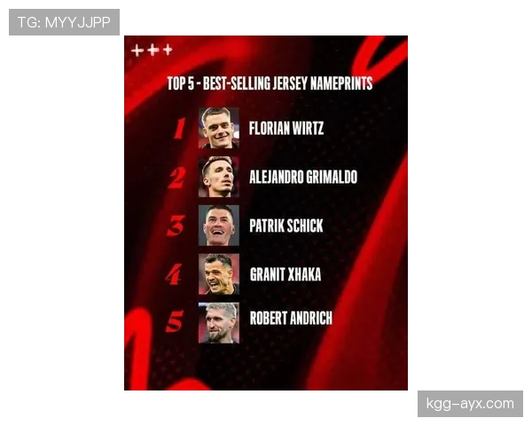 德甲新赛季战术革新与引援趋势：球队配置如何重塑争冠格局