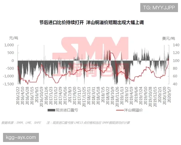 库杜斯状态持续提升，近期表现稳健背后的进阶逻辑
