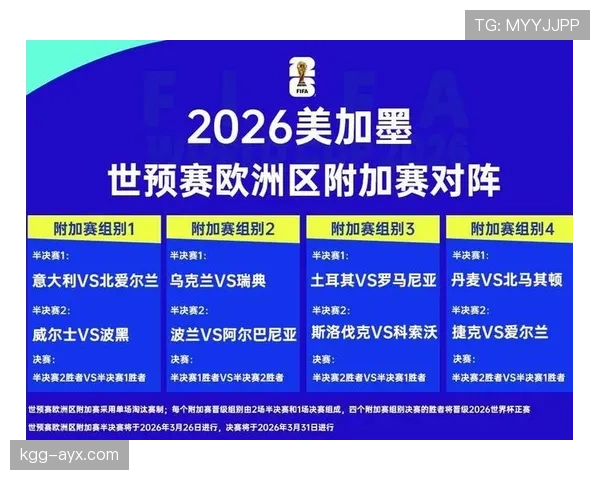 土耳其2026世界杯小组赛赛程曝光 能否重现2002黑马奇迹
